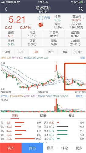 期货实战技巧教学｜2025年10月11日K线图分析技术与盈利方法，期货10.15到10.30