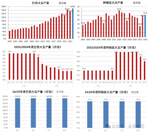 实时期货行情与历史数据分析｜市场预测一览_2025年10月11日，2020年期货市场回顾