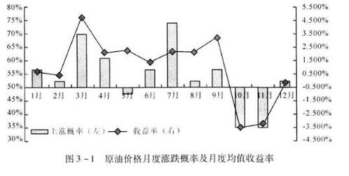 2025年10月11日期市动态｜期货投资