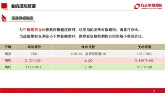 《期货投资入门：从合约信息到实盘交易全流程讲解》，期货合约玩法