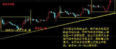 《原油期货直播间：美盘EIA数据前后走势预判》，原油期货指数实时行情美