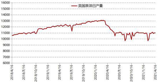 《铜期货最新走势：产业需求复苏带动价格回