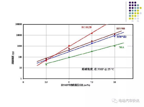 《期货行情实时追踪：从历史数据看今日走势拐点》，期货历史行情回放