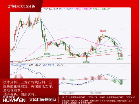 《最新期货市场观察：能源与金属期货或迎趋势转折点》，能源期货市场的主要功能