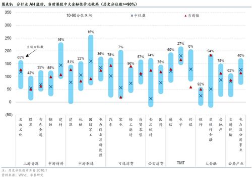 《今日期货市场快讯：宏观数据与资金动向全面追踪》，今日期货分析