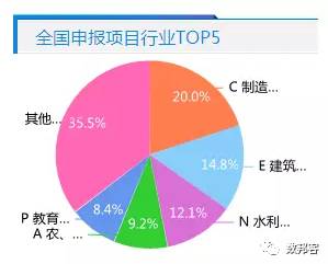 《期货操作建议与投资心法：从数据到决策的