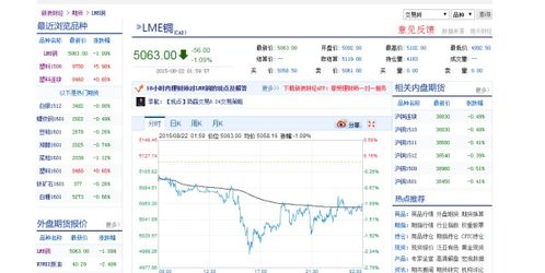 中国铜期货价格_实时行情与K线图分析_2025年10月11日，铜期货价格查询今日