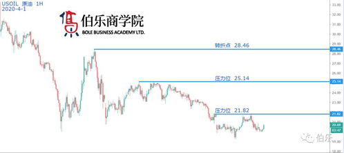 华富之声直播室_今日期货行情与专家策略解析_2025年10月11日，华富成长趋势今日净值