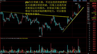 黄金期货投资策略｜短线震荡 长期看多_2025年10月11日，黄金期货短线交易