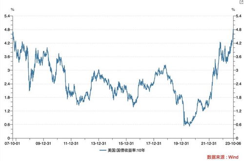 国际黄金价格企稳 期货合约交投平稳，国际黄金期货金投网