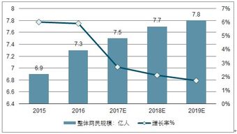 期货直播间行情_多品种实时分析与策略布局_2025年10月11日，期货直播平台有哪些