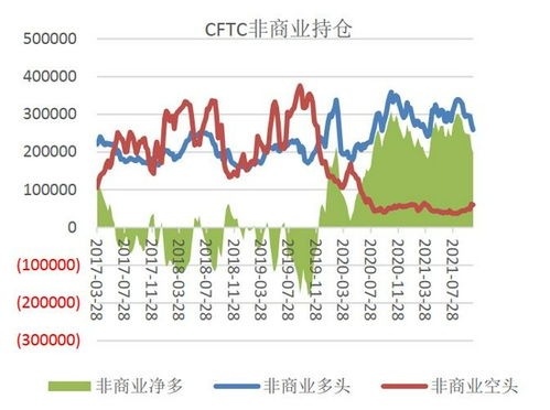 国际期货直播室_全球市场走势与投资机会_2025年10月11日，国际期货资讯