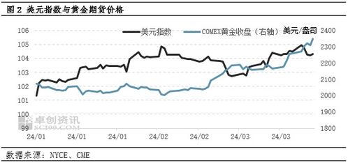 大豆期货行情_农产品走势预测与操作建议_2025年10月11日，大豆期货价格走势预测