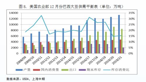 全球期货市场联动｜国际行情与投资布局_2025年10月11日，全球期货市场规模