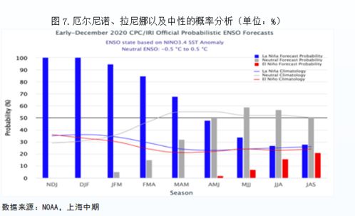 大豆期货走势研判｜农产品行情与投资机会_2025年10月11日，大豆期货最新分析