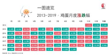 今日期货行情速览｜全品种市场动态与最新策略_2025年10月11日，今日期货行情怎么样