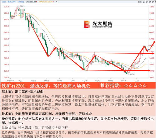 期货市场预测｜主要合约价格区间与买卖信号_2025年10月11日，期货合约价格表