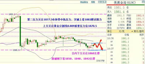 黄金期货行情解读｜技术指标提示短期支撑_2025年10月11日，黄金期货最新