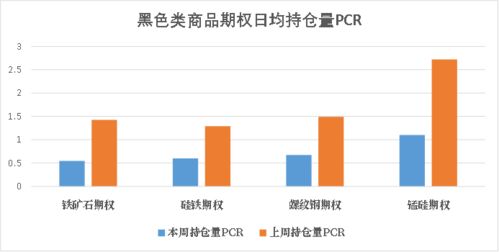 期货市场交投活跃 投资策略以稳健为主，期货市场交投活跃 投资策略以稳健为主吗