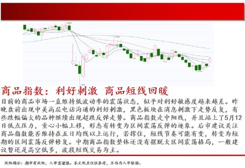 股指期货投资必看｜最新K线分析与盈利技巧_2025年10月11日，股指期货100问