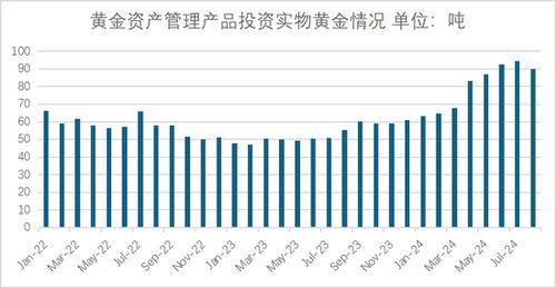 2025年10月11日黄金专题｜美元、美债、通胀与地缘的多维度分析，美金2021年会涨吗