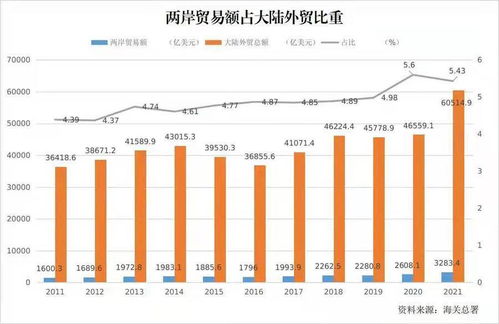 期市机会警报｜2025.10.11 这个信号出现了！，期市资讯