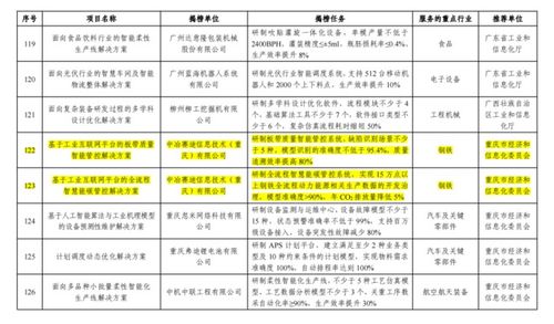 期市小白成长计划｜2025年10月11日新手常见问题集中解答，期货小白训练营
