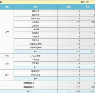 2025年10月11日期货专场答疑｜您的
