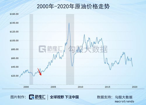 期市黑天鹅防御策略｜2025年10月11日如何构建抗冲击投资组合，黑天鹅趋势