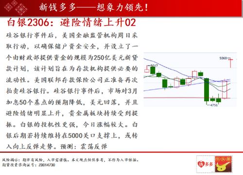 期货交易心理警示｜2025年10月11日市场极端情绪下的应对法则，期货交易事件