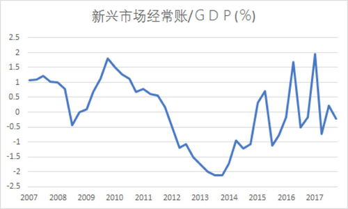 期市流动性警报｜2025年10月11日持仓量异动品种的风险提示