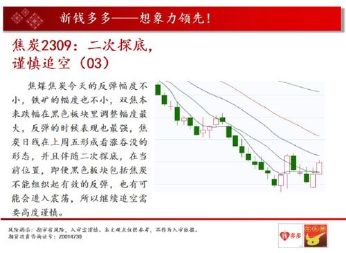 2025年10月11日期货风险预警｜这些品种可能面临技术性破位风险，2021年期货时间