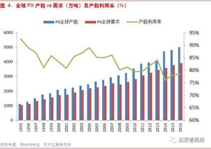 2025年10月11日期货跨品种套利追踪｜产业链利润重构下的机会，2020年期货事件