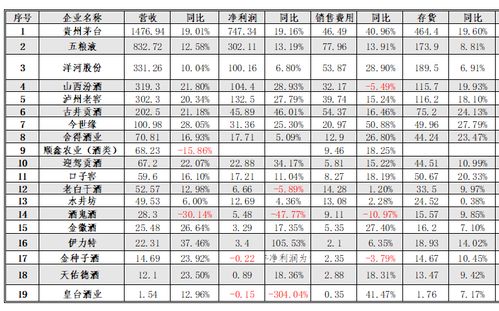 2025年10月11日大豆白银期货交易策略全解析：抓住关键点位，布局双线行情