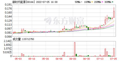 华富之声大宗商品期货直播间2025年10月11日——能源、金属、农产品实战技巧全解析