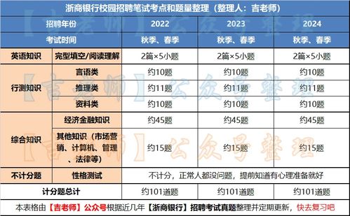期货之家大豆白银期货盘中策略2025年10月11日_操作建议与买卖信号，期货 大豆