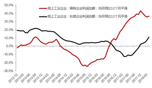 华富之声原油期货投资机会2025年10月11日_实盘策略与行情解析