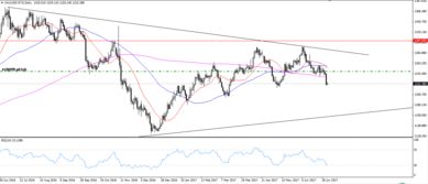 华富之声外汇期货实盘2025年10月11