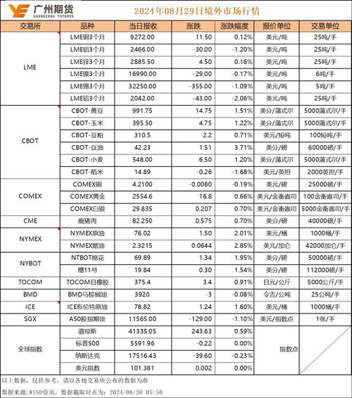华富之声沥青期货行情2025年10月11日_能源化工品种操作策略，沥青期货价格 实时