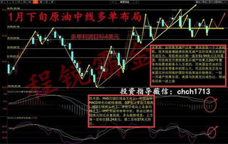 期货之家今日交易策略2025年10月11日_实时行情与风险管理解析，l2201期货