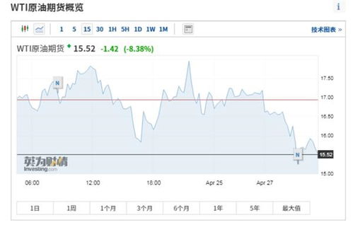 期货之家2025年10月11日期货市场观察_主力合约K线分析，10月1期货时间