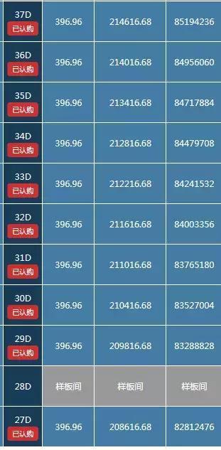 华富之声2025年10月11日期货快讯_多品种实时行情与技术指标，华富基金今日消息