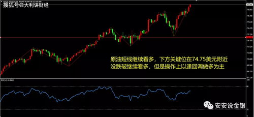 华富之声期货动态2025年10月11日_黄金原油股指期货投资机会，2025年黄金的走势