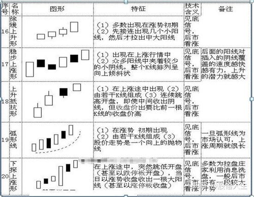 今日期货策略大全{DATE}_多品种行情、K线指标、交易策略与风险管理，今日期货交易时间表