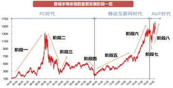 {PRODUCT}期货行情{DATE}_ {INSTITUTION}提供今日{PRODUCT}走势及操作策略，期货详情