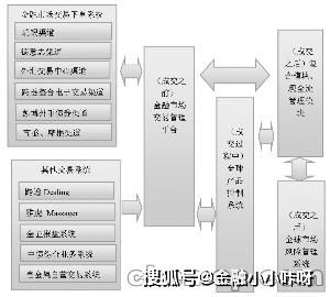 {MARKET}投资分析{DATE}_今日交易策略与风险管理指南，今日交易量是什么意思