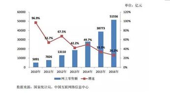 期货之家{DATE}市场观察_实盘操作策略、技术指标及投资机会，期货之家官网