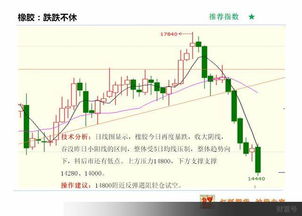 2025年10月11日中国期货市场全品种实盘解析：K线密码与实战策略