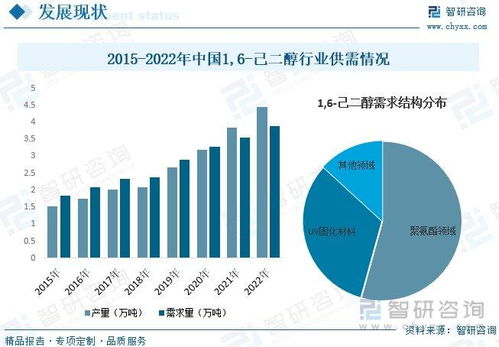 2025年10月国际期货实战指南：多品种趋势解码与资金翻倍密码