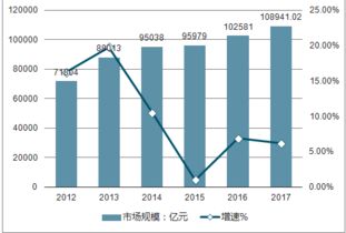 中国期货投资频道2025年10月11日_市场预测、实盘策略及风险提示解析，中国期货时间表